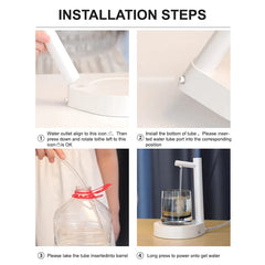 Installation step!! Super easy!!